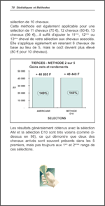 Bilans comparatifs